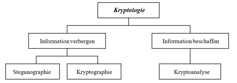 ueberblick.png ueberblick.png