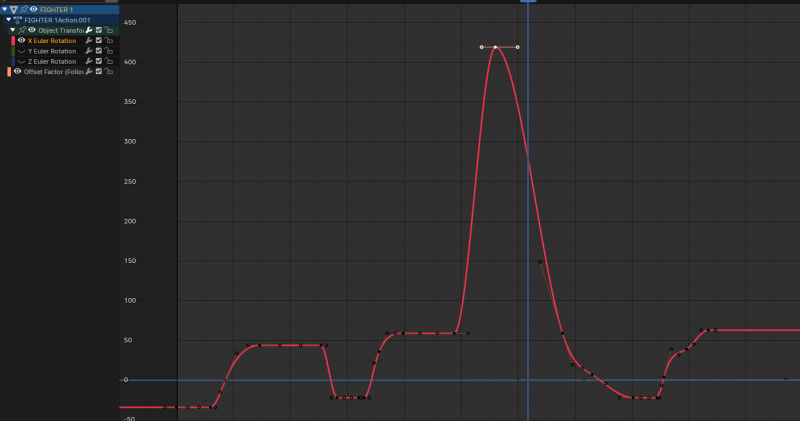 x_rotation_graph_view.png x_rotation_graph_view.png