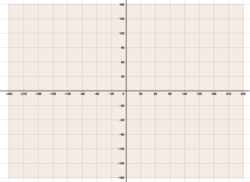 koordinaten_scratch.png koordinaten_scratch.png