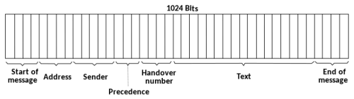  [[https://creativecommons.org/licenses/by-sa/4.0, via Wikimedia Commons |Michel Bakni, CC BY-SA 4.0]]
