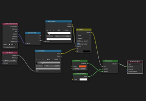 Atmosphere Node Setup Atmosphere Node Setup