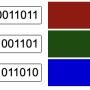 farbe_codieren_rgb.png