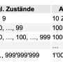 anz_zustaende.png