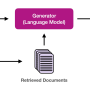 rag-framework.png