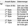 praefixtabelle_2.png