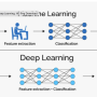 deeplearning.png